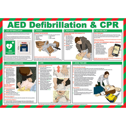 Mastering Defibrillation The Ultimate Guide - xztta7l